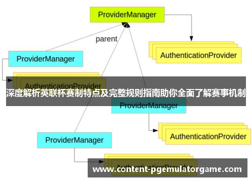 深度解析英联杯赛制特点及完整规则指南助你全面了解赛事机制