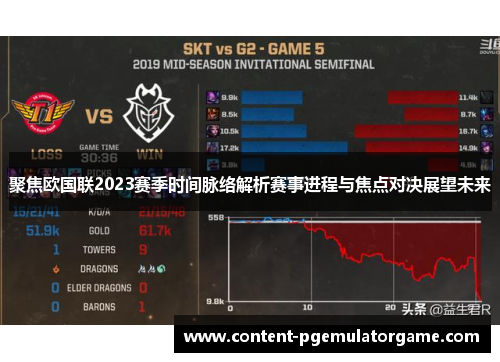 聚焦欧国联2023赛季时间脉络解析赛事进程与焦点对决展望未来 聚焦欧国联2023赛季时间脉络解析赛事进程与焦点对决展望未来
