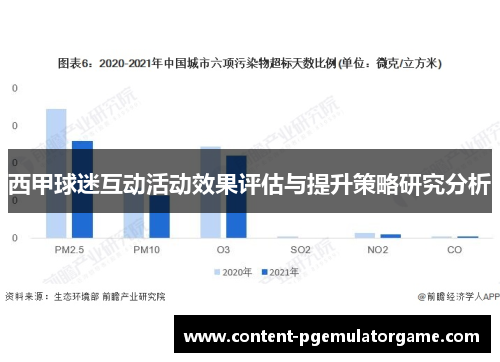西甲球迷互动活动效果评估与提升策略研究分析 西甲球迷互动活动效果评估与提升策略研究分析