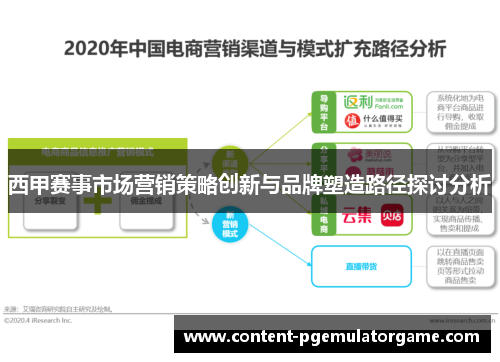 西甲赛事市场营销策略创新与品牌塑造路径探讨分析 西甲赛事市场营销策略创新与品牌塑造路径探讨分析